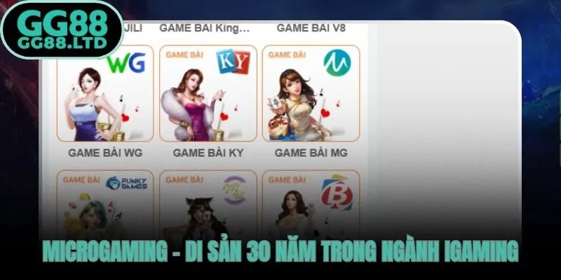 Game bài MG GG88 và di sản phần mềm casino đầu tiên thế giới
